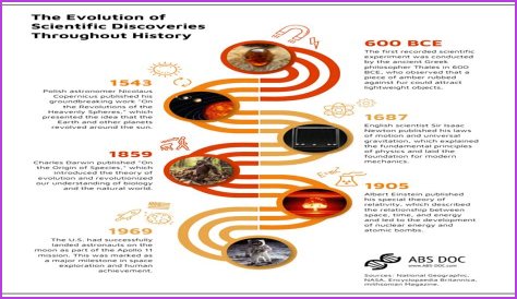 Discoveries That Enhance Hay Quality